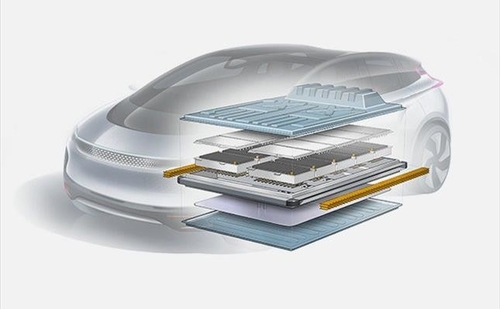 najnowsza sprawa firmy na temat SABIC SOLUTIONS FOR AUTOMOTIVE:EV BATTERIES (rozwiązania SABIC dla akumulatorów elektrycznych)