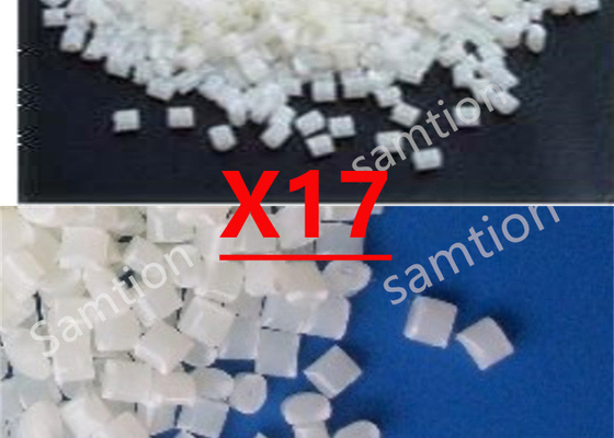 S-Plastic Cycolac X17 Automotive: Bardzo wysoka odporność na ciepło z wysoką wytrzymałością i modułem.
